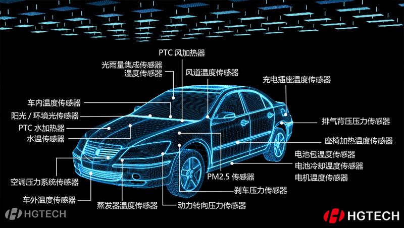 PTC加热器