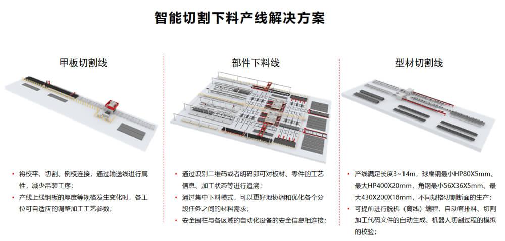 赛百机械工程解决方案04.jpg